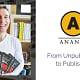 Getting your book published